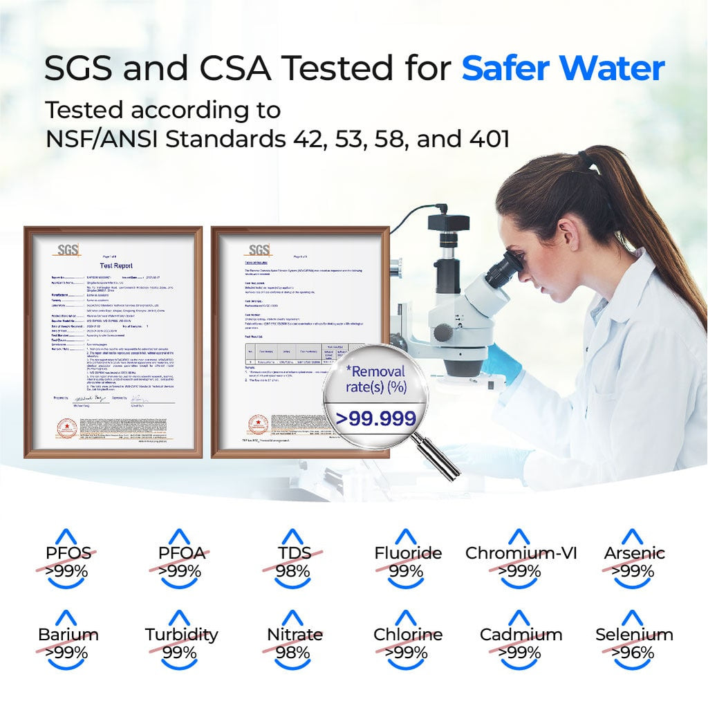 Waterdrop Reverse Osmosis Water Filtration System for Home, G2P600