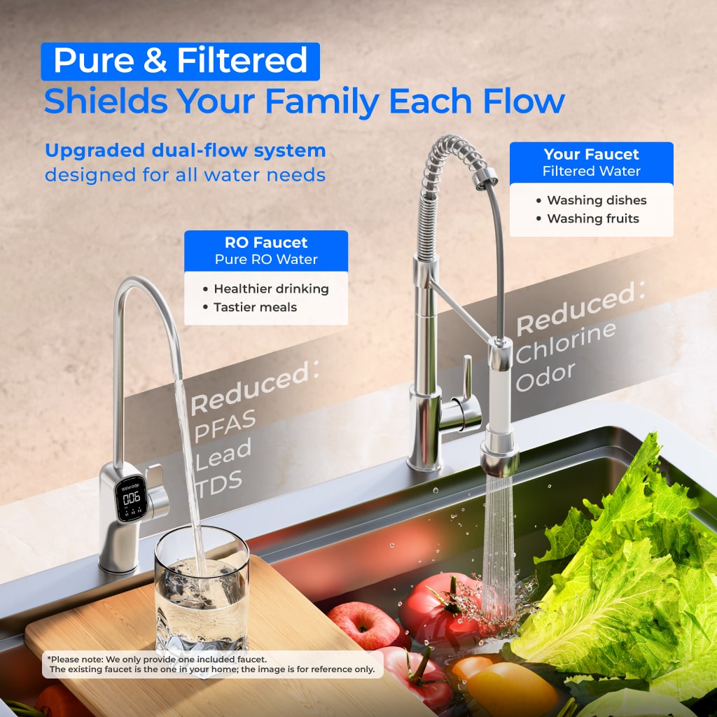Waterdrop X Series Dual Flow Reverse Osmosis System, X8-PRO